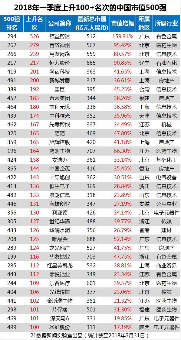 规范互联网平台企业涉税信息报送 促进平台经济长远健康发展